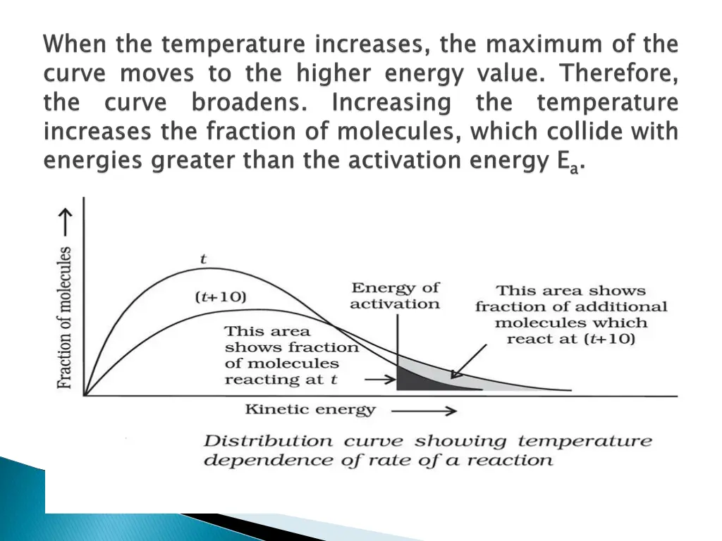 slide7