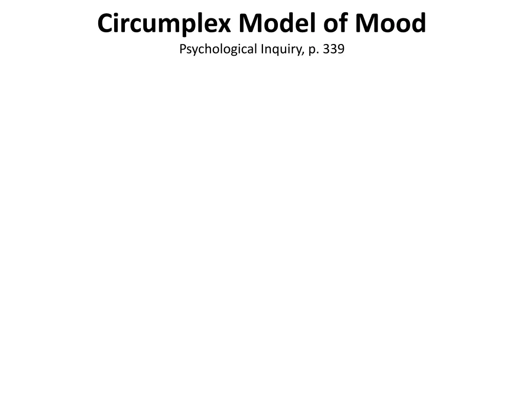 circumplex model of mood psychological inquiry