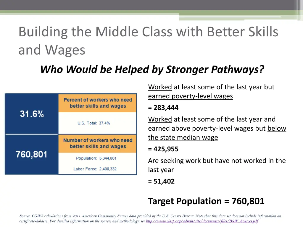 building the middle class with better skills