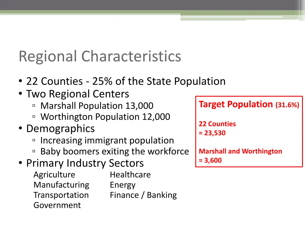 regional characteristics