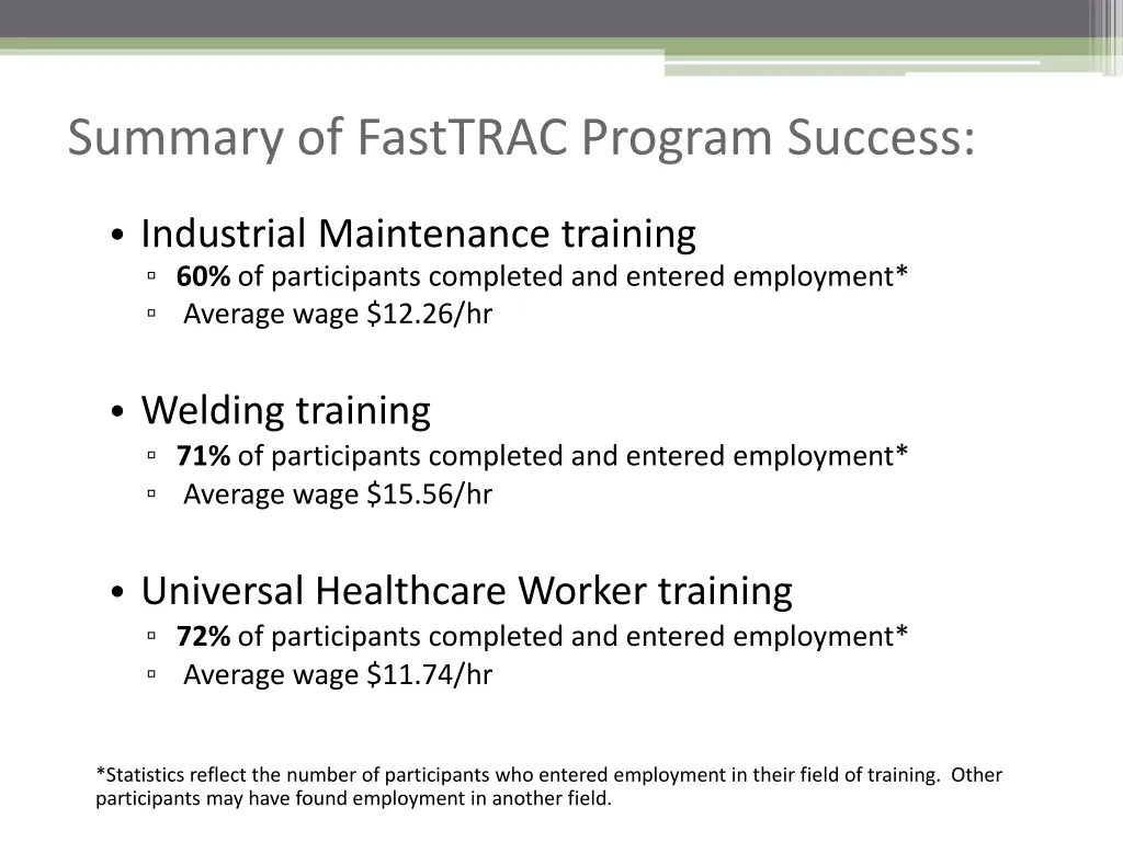 summary of fasttrac program success