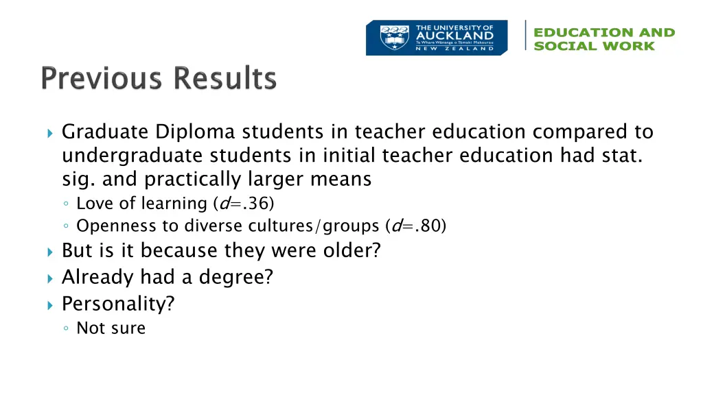 graduate diploma students in teacher education