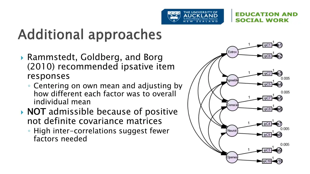 rammstedt goldberg and borg 2010 recommended