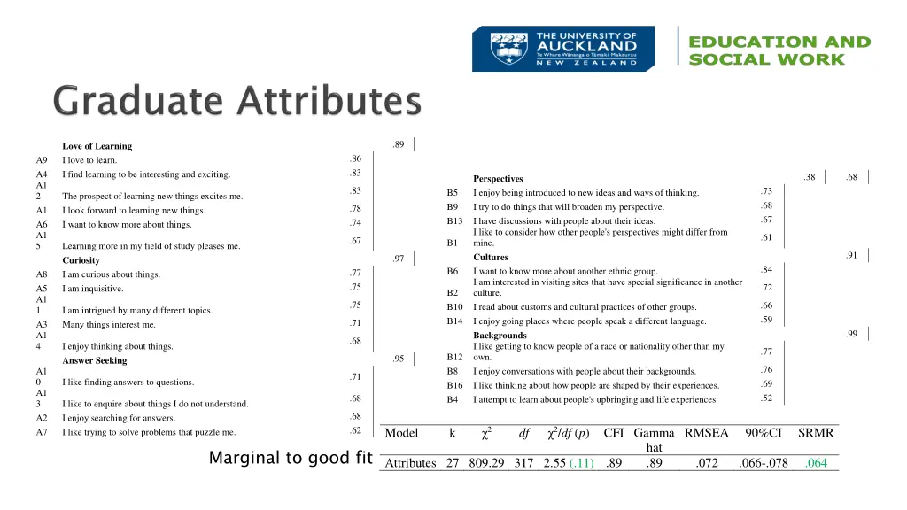slide13