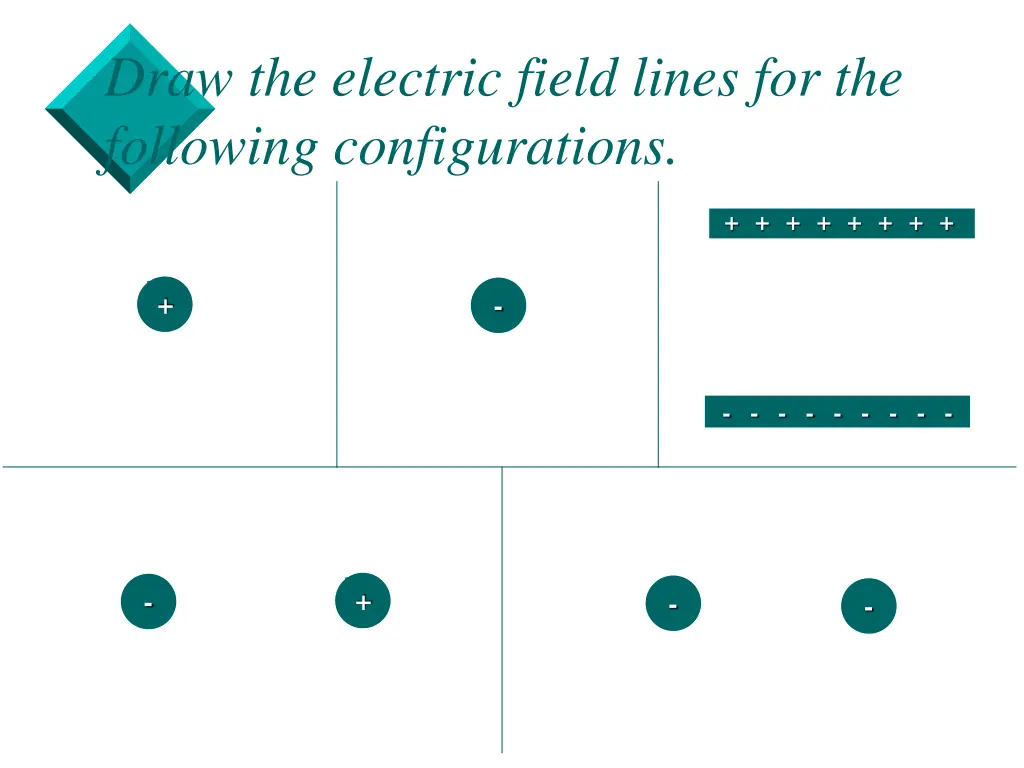 draw the electric field lines for the following