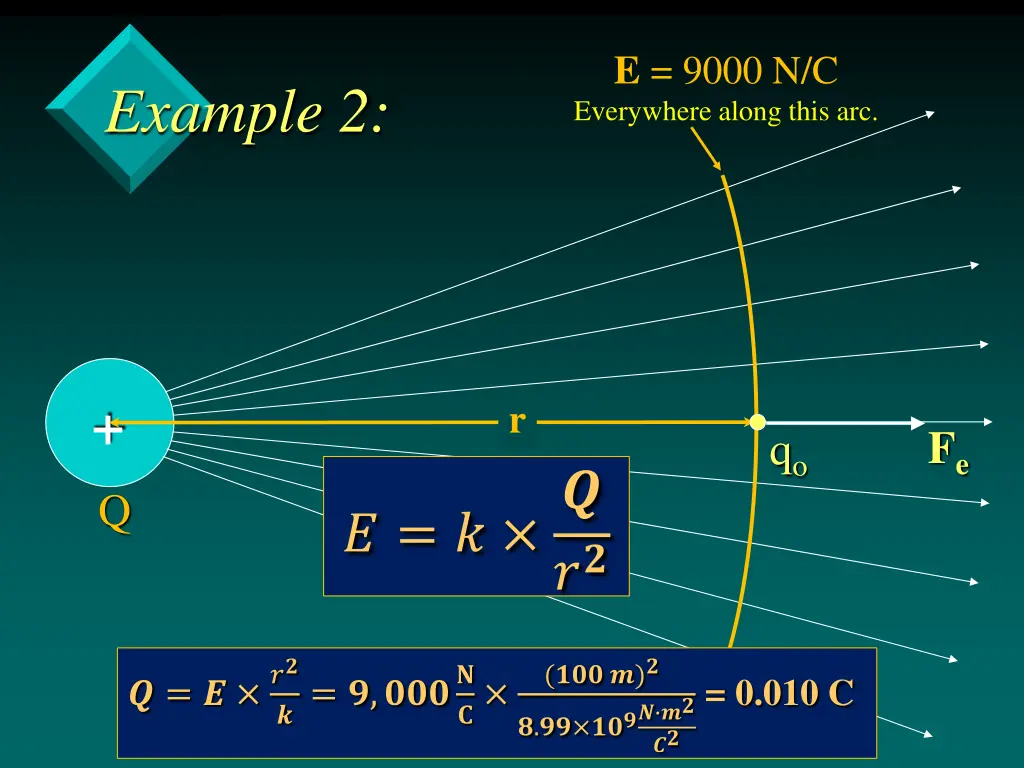 e 9000 n c everywhere along this arc