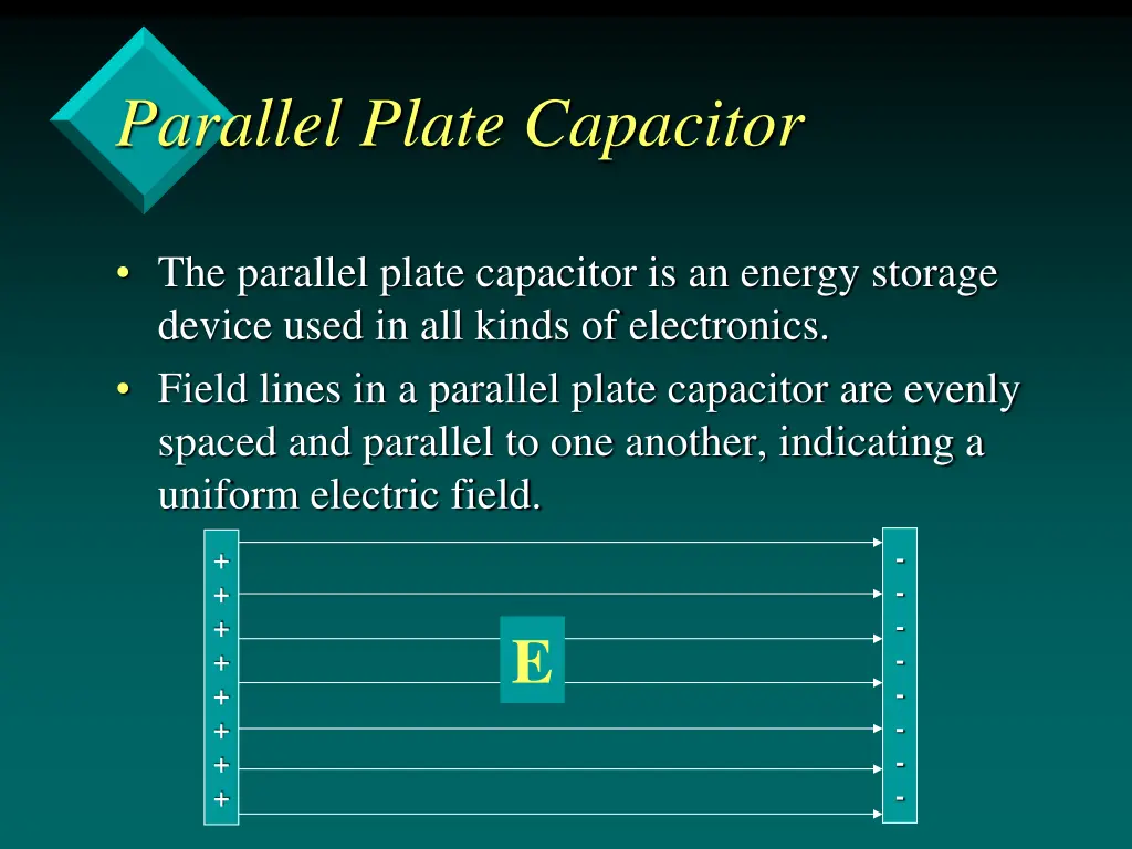 parallel plate capacitor