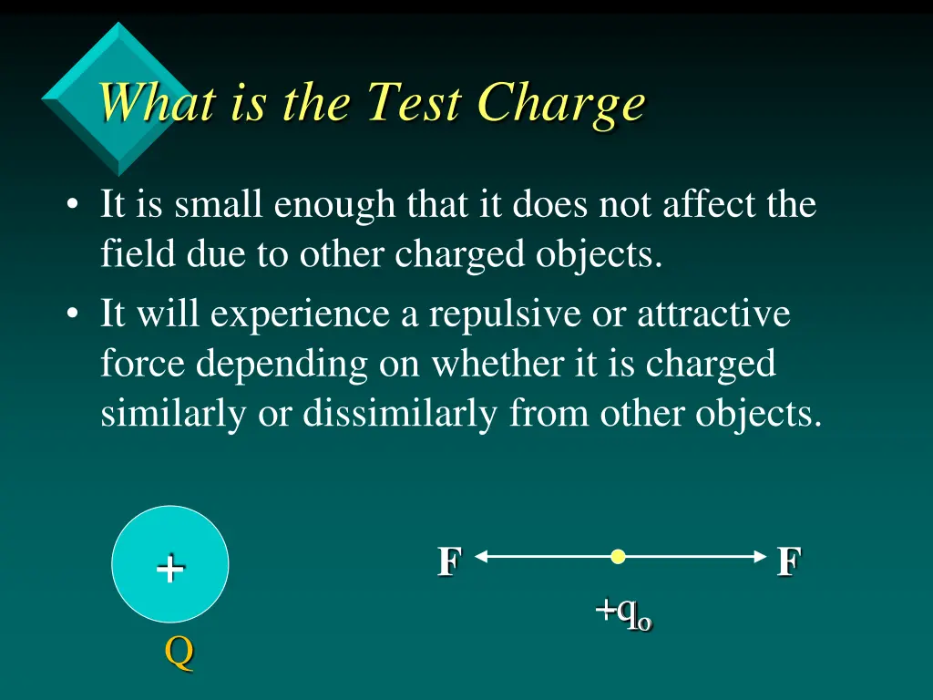 what is the test charge
