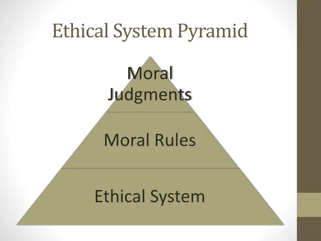 ethical system pyramid