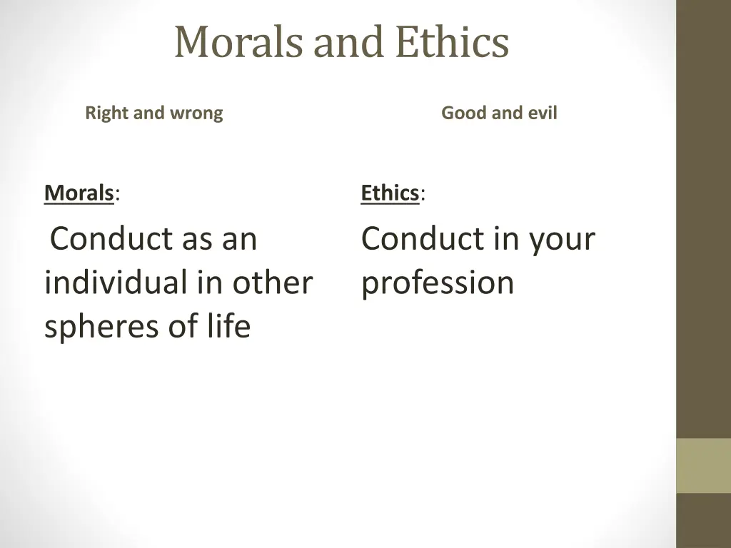 morals and ethics