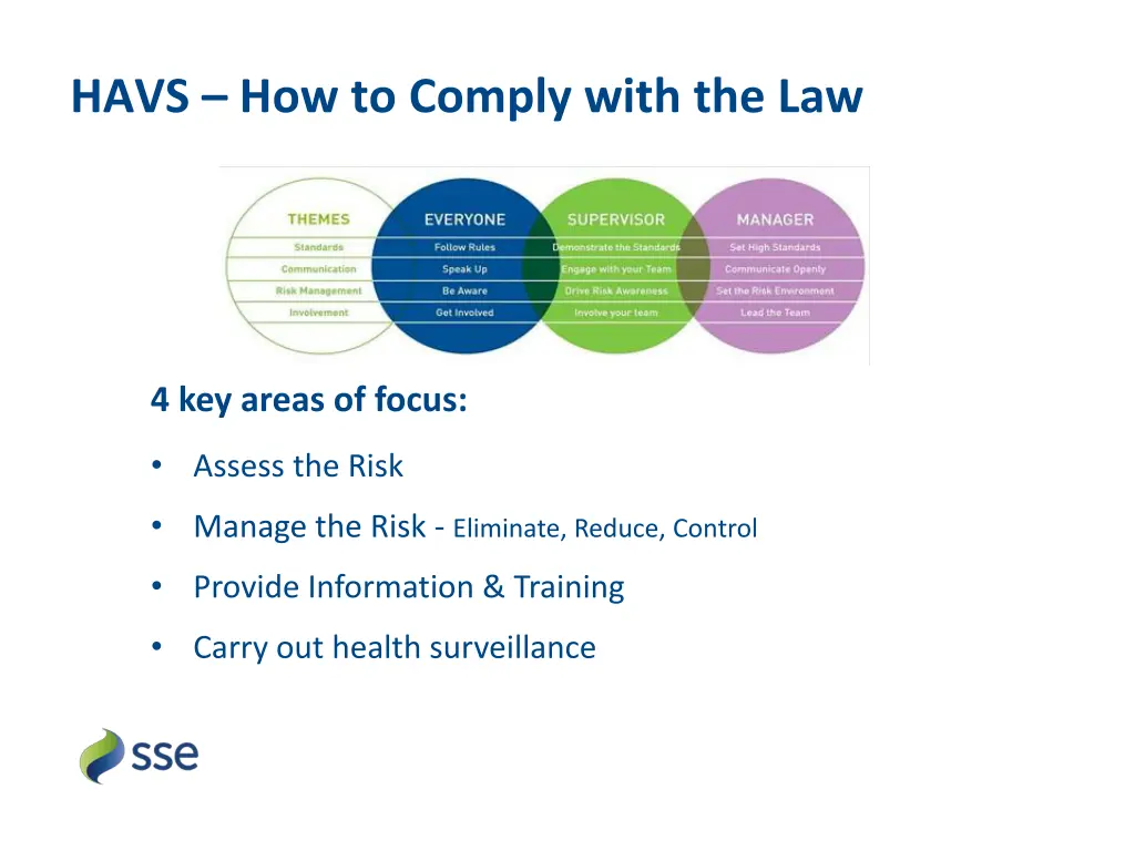 havs how to comply with the law