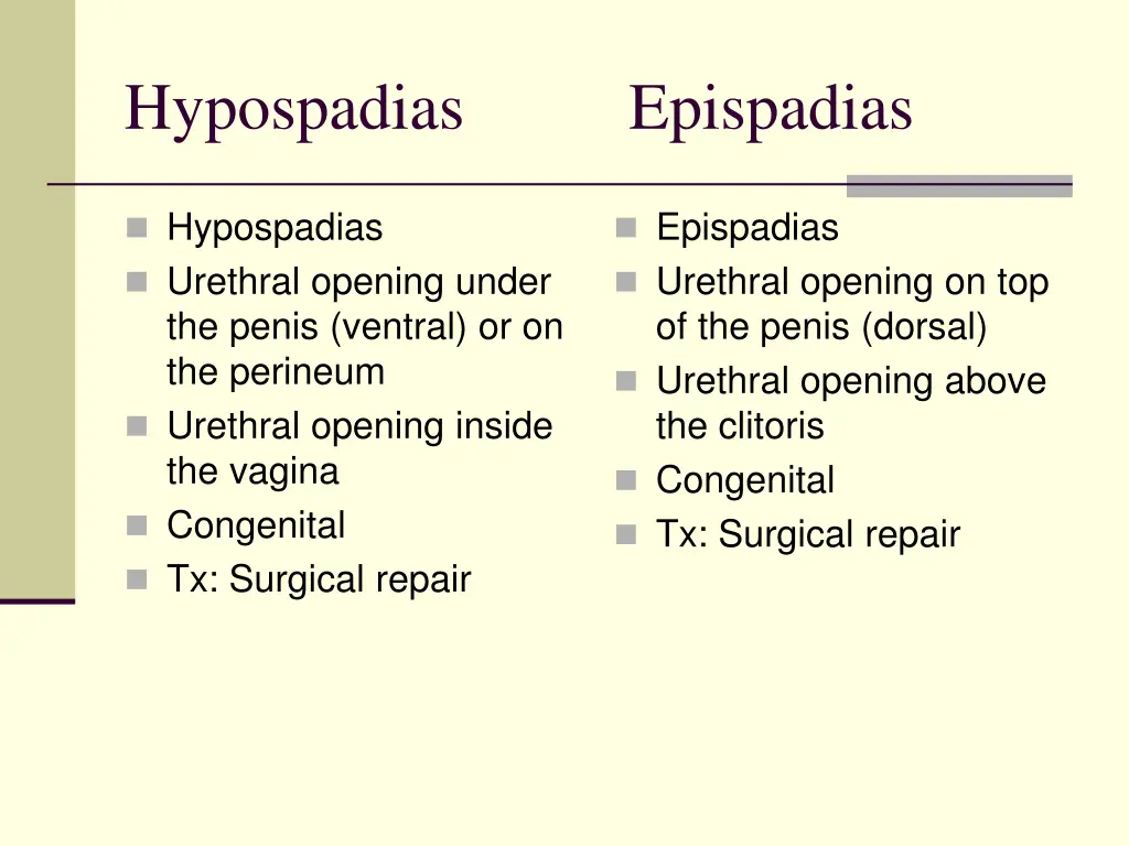 hypospadias epispadias