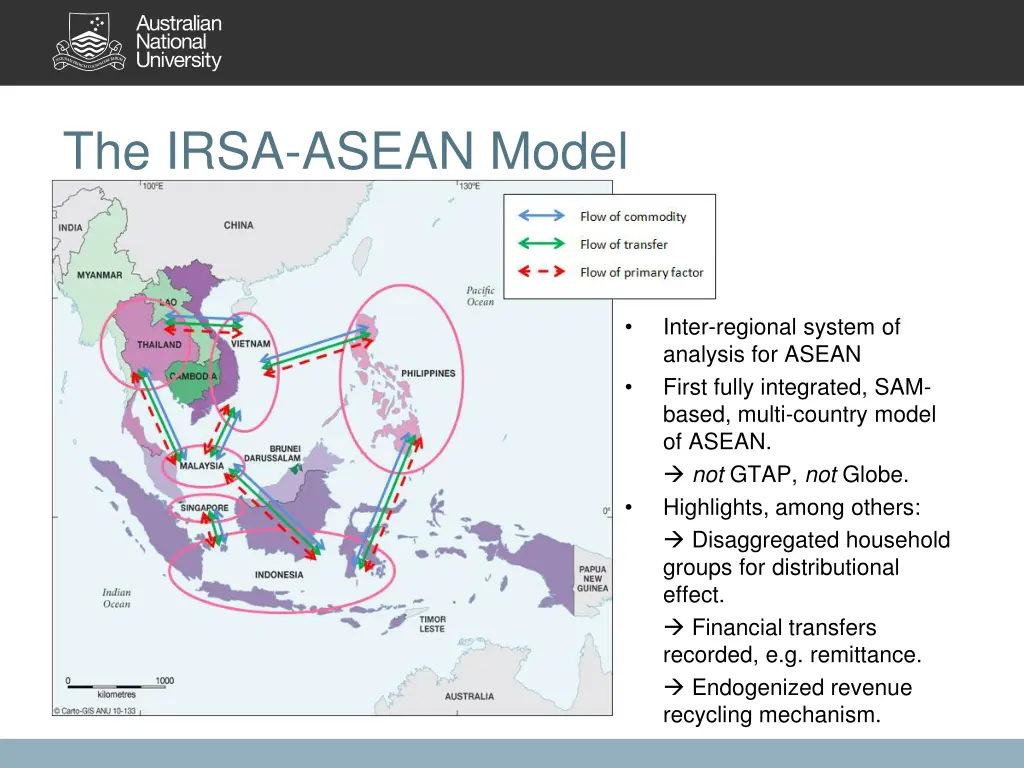 the irsa asean model