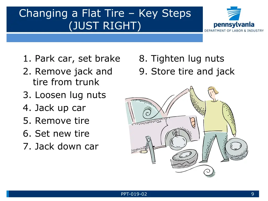 changing a flat tire key steps just right
