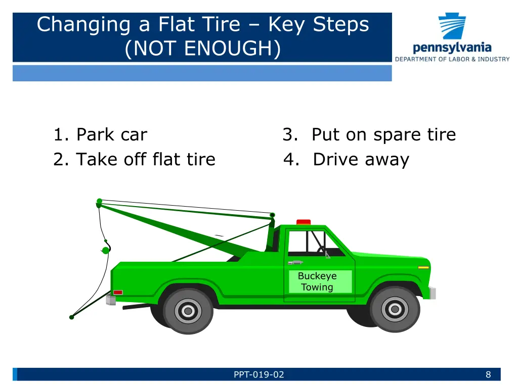 changing a flat tire key steps not enough