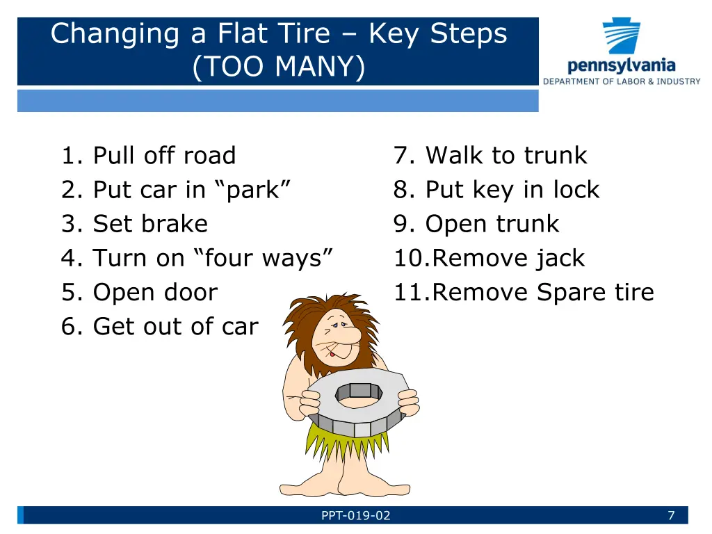 changing a flat tire key steps too many