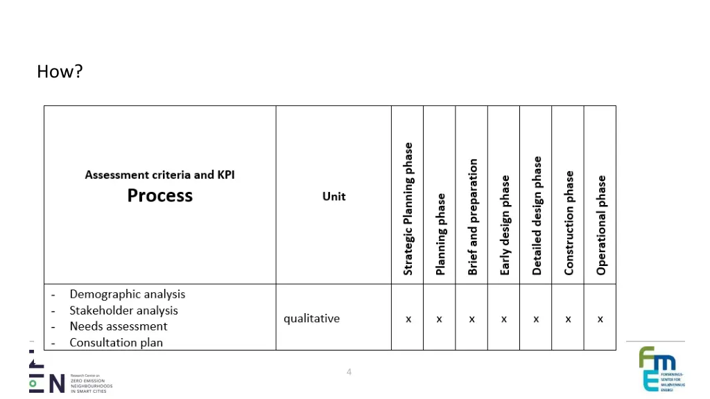 slide4