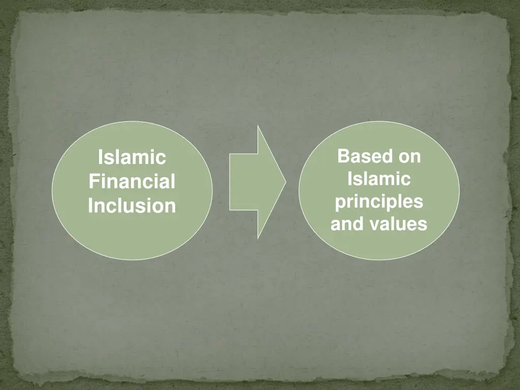 based on islamic principles and values