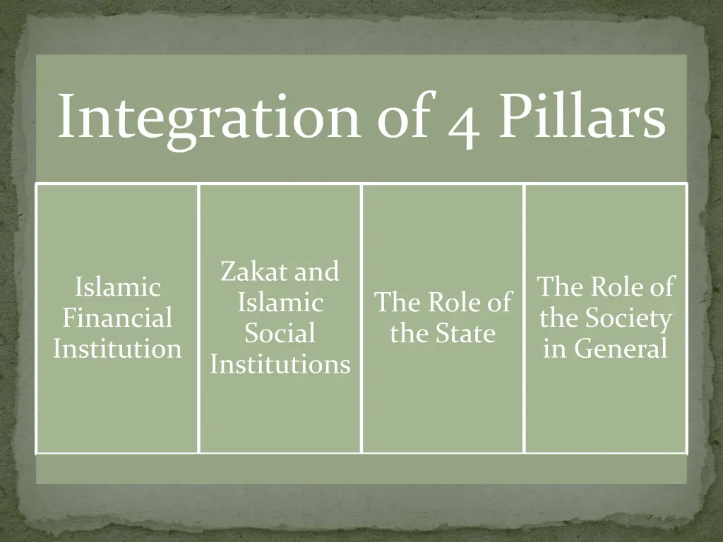 integration of 4 pillars