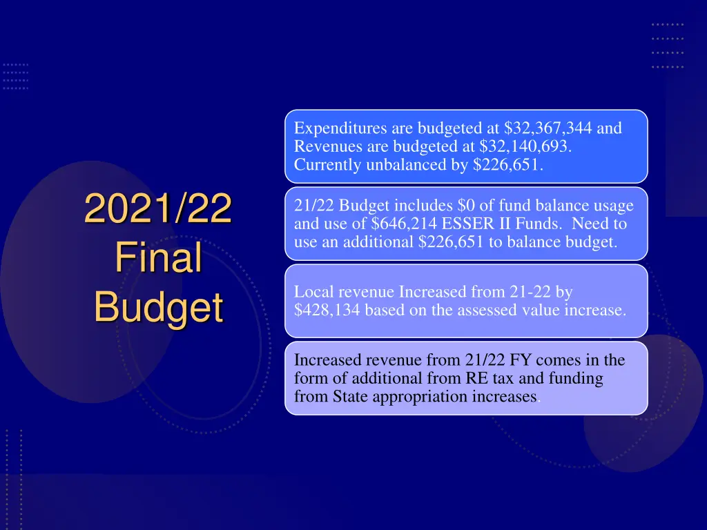 expenditures are budgeted