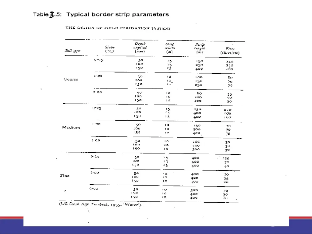 slide10