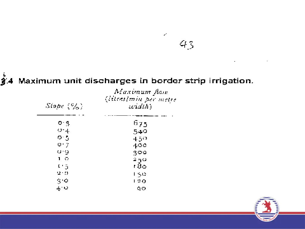 slide9