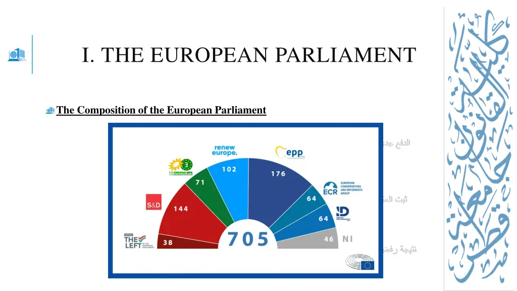i the european parliament 15