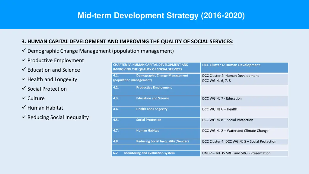 mid term development strategy 2016 2020 3