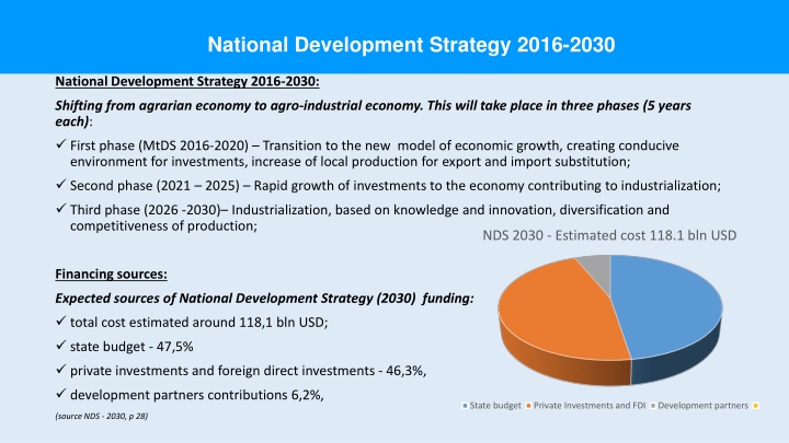 national development strategy 2016 2030