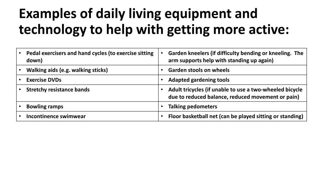 examples of daily living equipment and technology