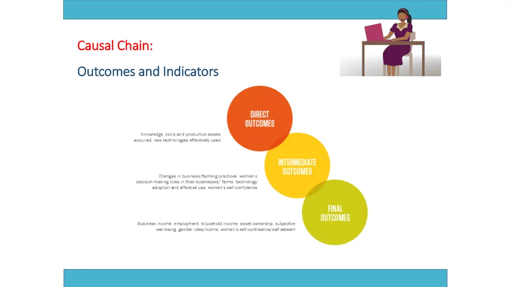 causal chain causal chain