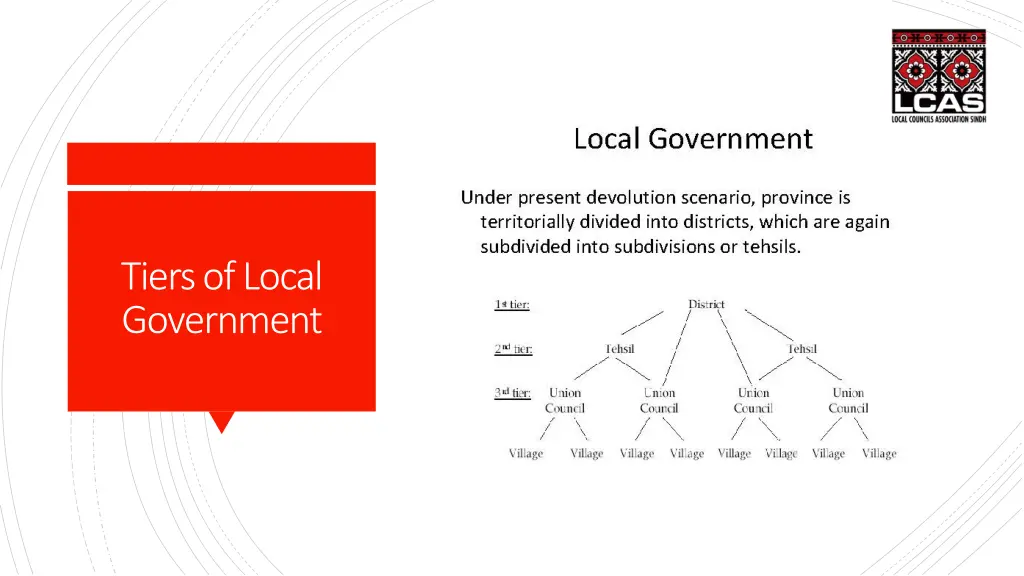 tiers of local government