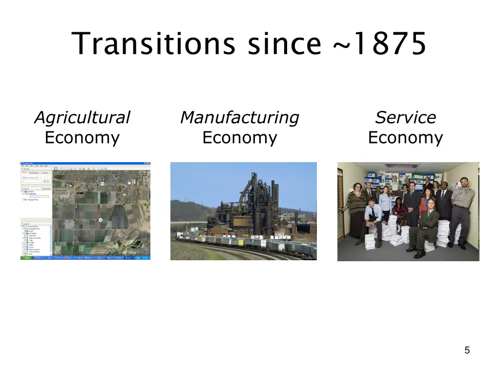 transitions since 1875