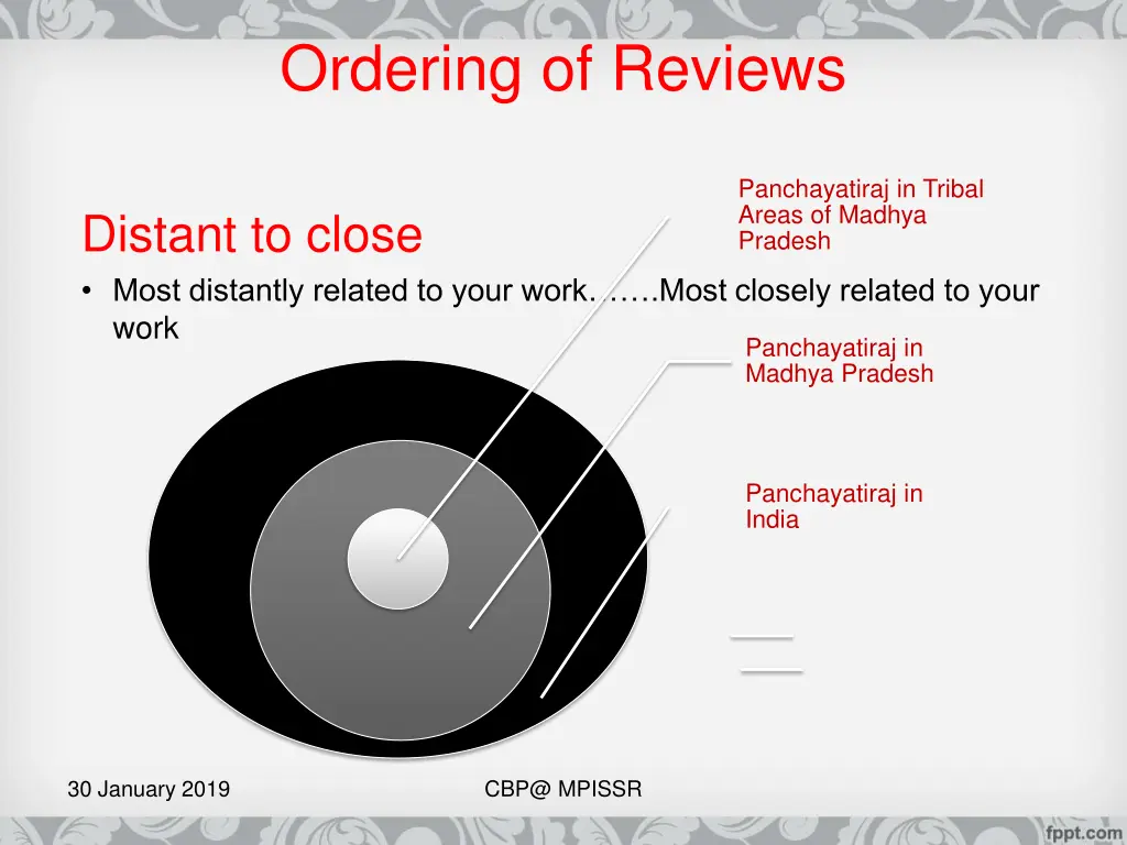 ordering of reviews