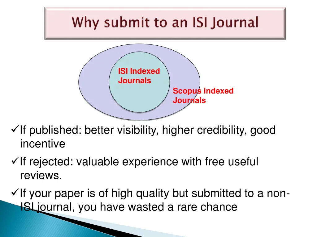 isi indexed journals