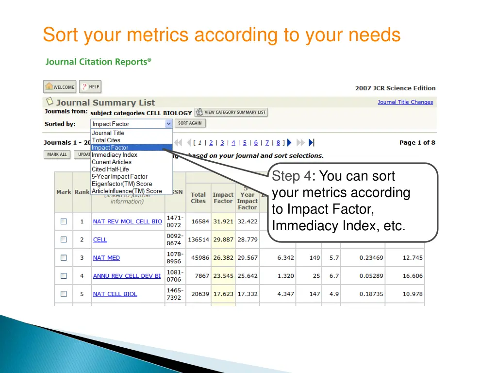 sort your metrics according to your needs