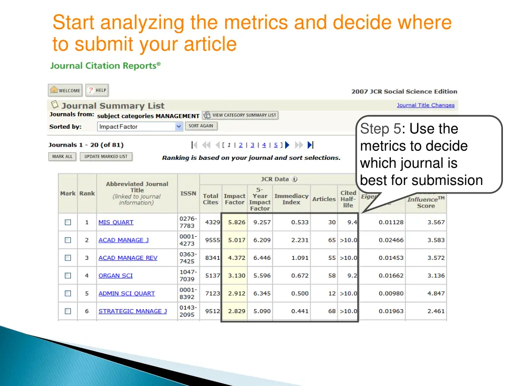 start analyzing the metrics and decide where