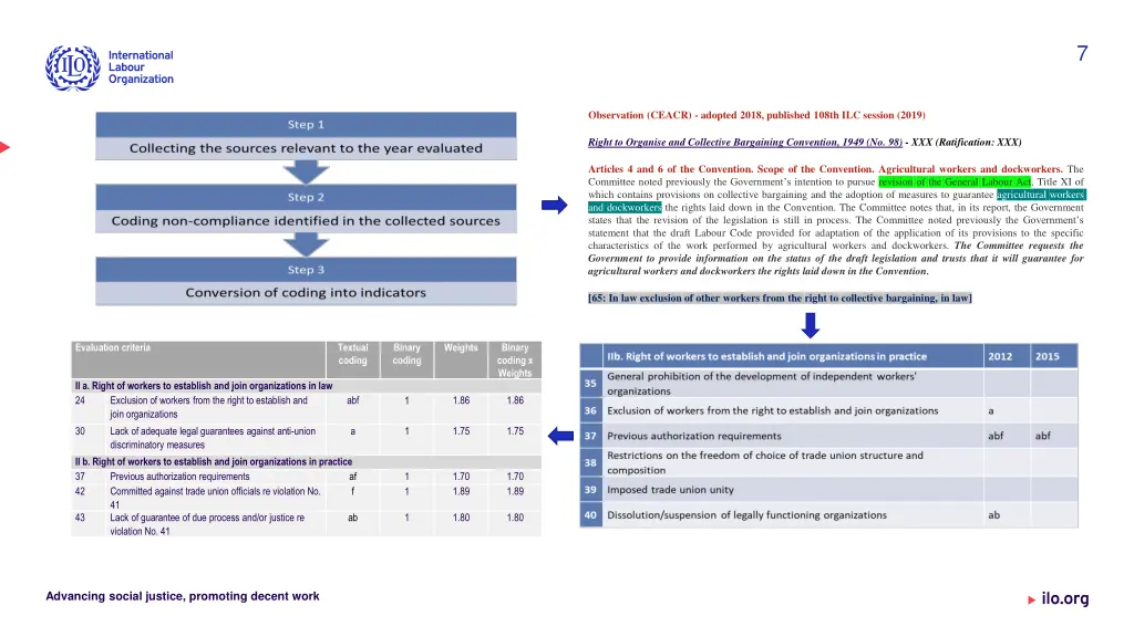 slide7