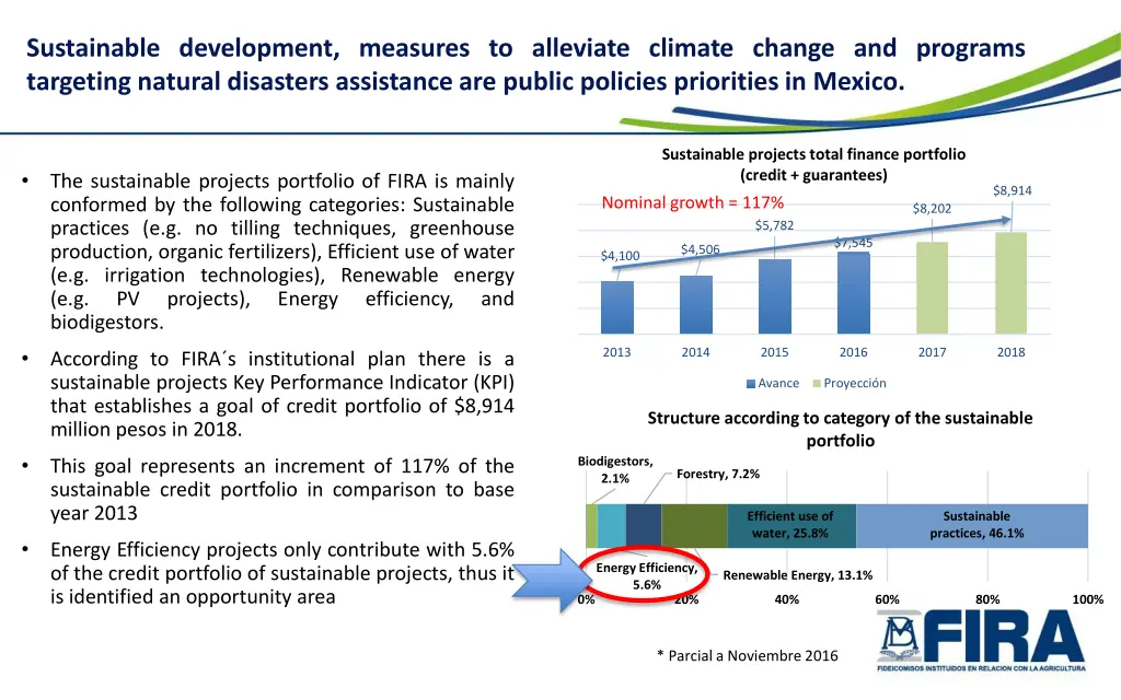 sustainable development measures to alleviate