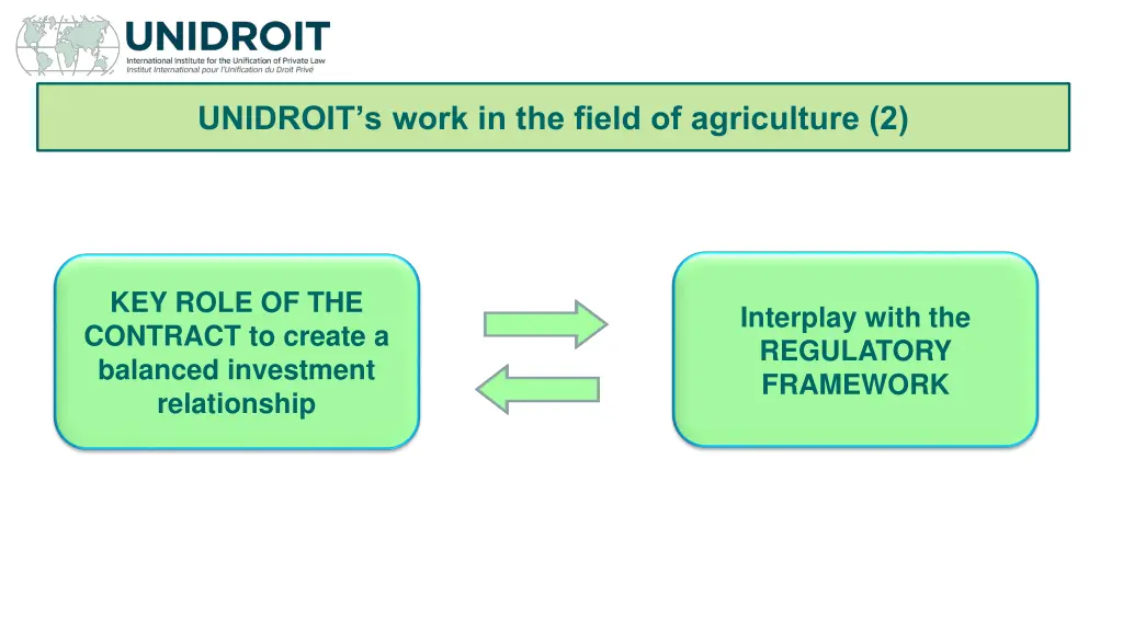 unidroit s work in the field of agriculture 2 1