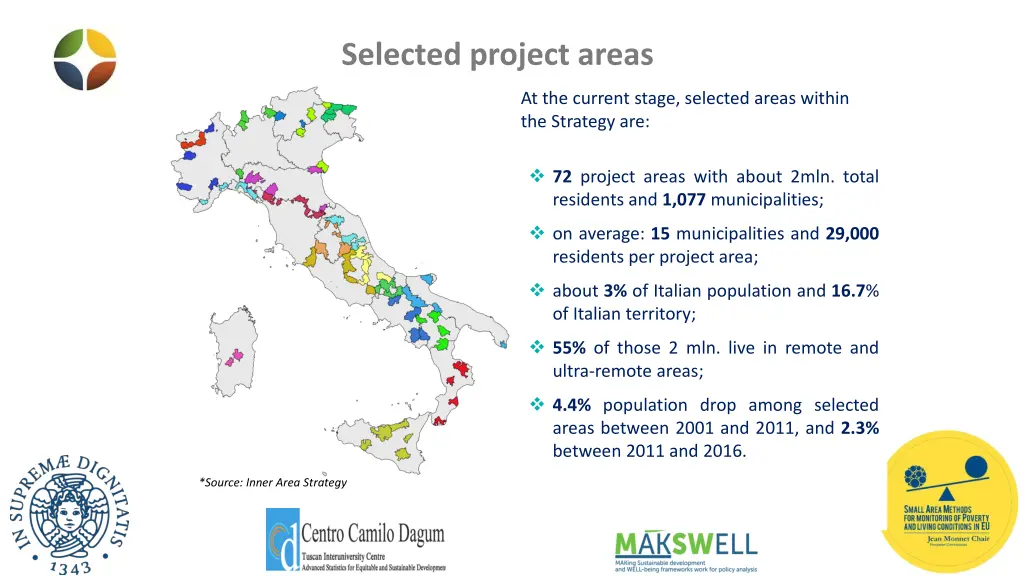 selected project areas