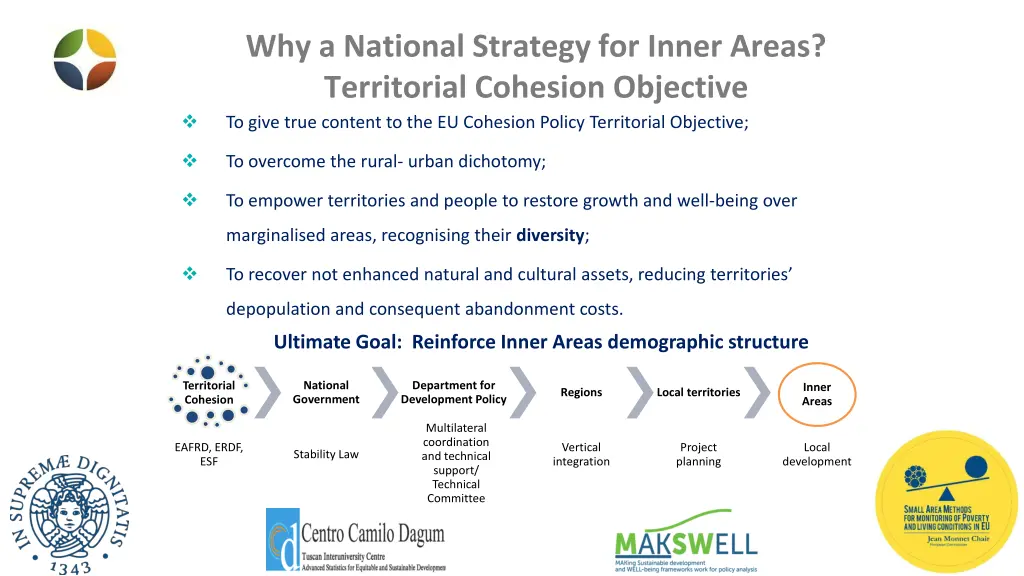 why a national strategy for inner areas