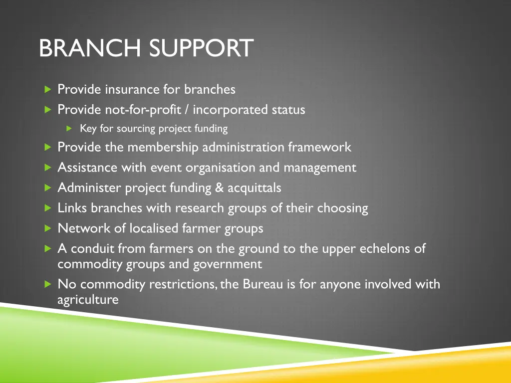 branch support