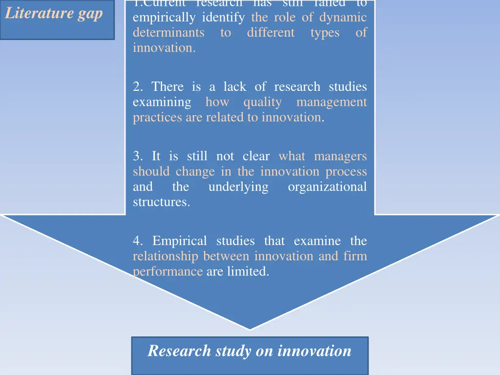 1 current research has still failed