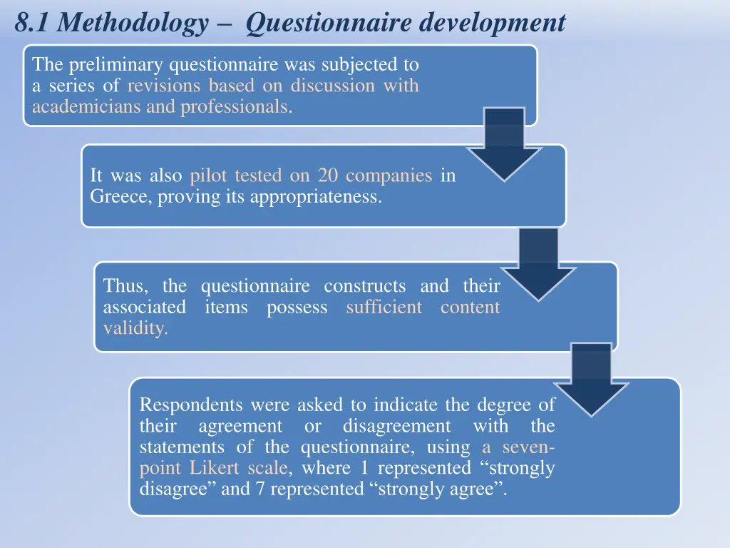 8 1 methodology questionnaire development 1
