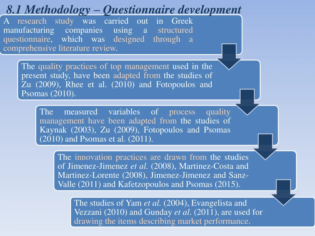 8 1 methodology questionnaire development