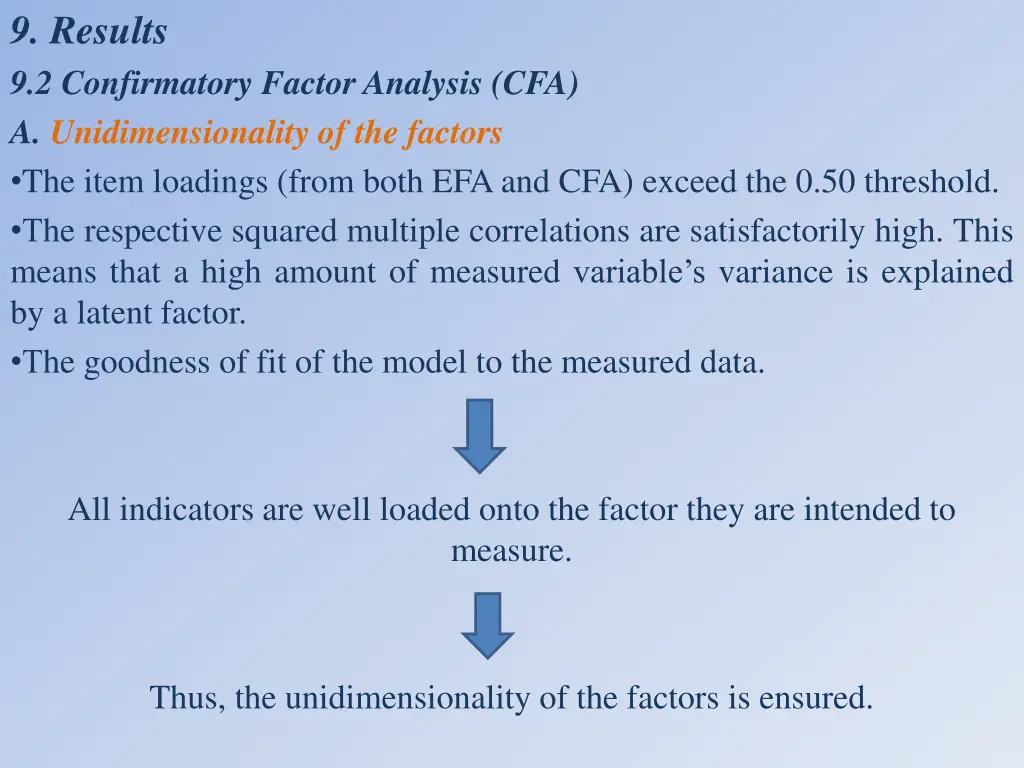 9 results 9 2 confirmatory factor analysis