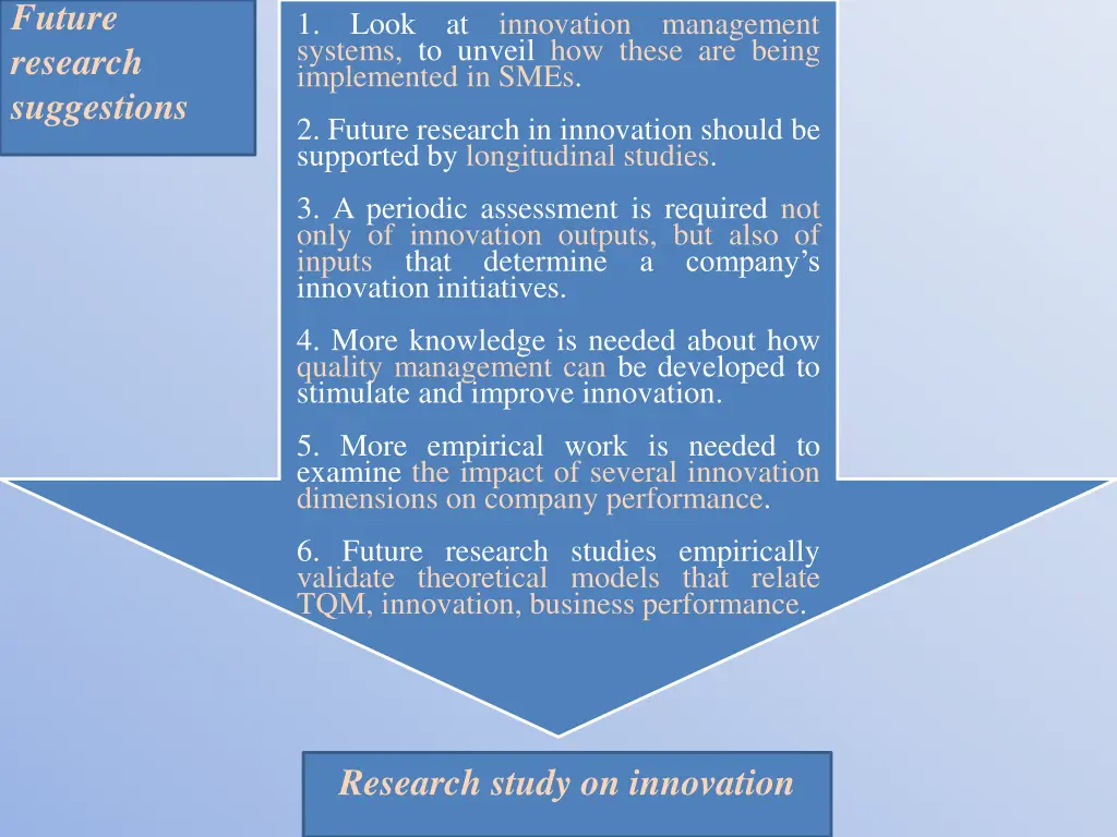 future research suggestions