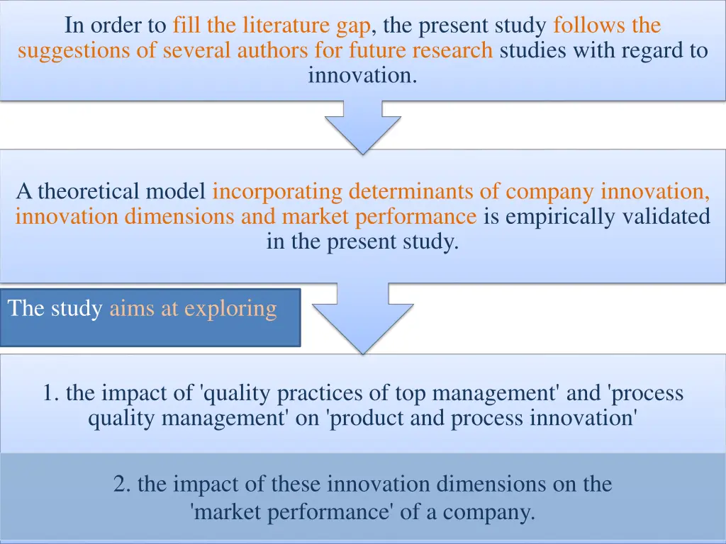in order to fill the literature gap the present