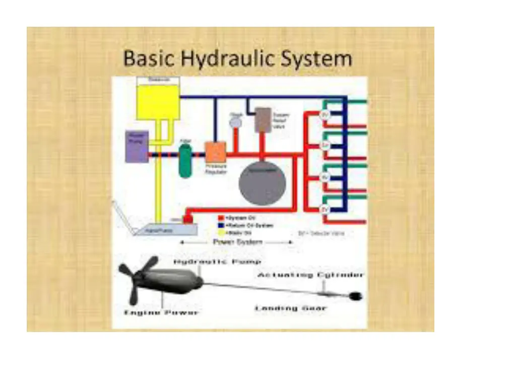 slide17
